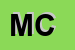 Logo di MC SNC