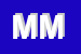 Logo di MANNINI MORENO