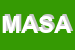 Logo di MASTER AGENCY DI SALIMBENI AMBRA E C SAS
