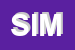 Logo di SIMONTEX SAS