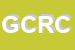Logo di GIMATEX DI COCCI RICCARDO E C SNC