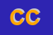 Logo di CENTRO CARTUCCE