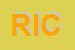 Logo di RICOSERVICE SNC