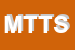 Logo di M T TRADING SAS DI TONI MASSIMO e C