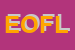 Logo di EFFELLE OFFICE DI FEDI L e C SAS