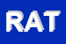 Logo di RAT SRL