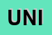 Logo di UNICOOP