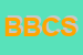Logo di BRICO BUSINESS COOPERATION SRL