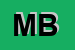 Logo di MARSEGLIA e BALDI SNC