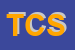 Logo di TUTTIFRUTTI e C SNC