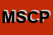Logo di MIGNANA SNC DI CHIAVACCI P e C