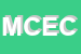 Logo di MACELLERIA CONTI DI ENRICO CONTI