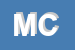 Logo di MOLINARI CANIO