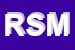 Logo di ROSTICCERIA S MARCO