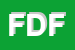 Logo di FARMACIA DISPENSARIO DI FILETTOLE