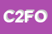 Logo di C 21 FASHION OUTLET STORE