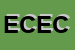 Logo di ENTY DI CECCARELLI ENRICO E C SNC