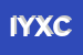Logo di INTERFASHION DI YANG XIAOHE e C SAS