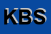 Logo di KHICCA BORCLAYS SRL