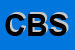 Logo di COTE-B SRL