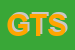 Logo di GPS TRICOT SRL