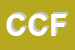 Logo di CFE DI CASTRONUOVO FRANCO