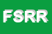 Logo di FAPAR SAS DI ROSATI RICCARDO e C