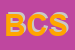 Logo di BER CAT SNC