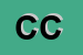 Logo di CUCCIOLI e CO