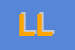 Logo di LOMBARDI LAURA