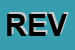 Logo di REVIVAL