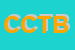 Logo di CHI CERCA TROVA DI BEATRICE TADDEI e C SNC