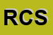 Logo di ROYAL CAFFÉ SRL