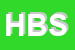 Logo di HARLY DI BBG SRL