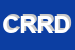 Logo di CIRCOLO RICREATIVO RENZO DEGLI INNOCENTI