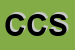 Logo di COSI-COM-E-SRL