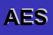 Logo di ALPI EXPRESS SRL