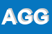Logo di AUTOTRASPORTI GRASSI GIORGIO
