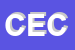 Logo di CECASPED SRL