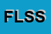 Logo di FUTURA LOGISTICA SERVICES SRL