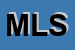 Logo di MB LOGISTICS SRL