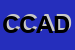 Logo di CAD-93 CENTRO ASSISTENZA DOGANALE SRLPRATO