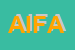 Logo di ALP INFORMATICA DI FRATINI ANDREA e C SNC