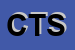 Logo di CIMETT TELEMATICA SNC