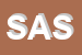 Logo di SENSINI ASSICURAZIONI SAS