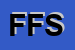 Logo di F2F FINGEST SRL