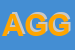 Logo di AUTONOLEGGI GIGNI G