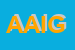 Logo di AGGY AGENZIA INFORMATICA DI GIACOMO FANTONI e C SAS