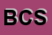 Logo di BCS SRL