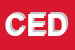 Logo di CEDESA